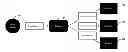 Fig. 01 - Method and apparatus for distributing sensor data