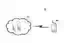 Fig. 01 - Method for operating portable terminal to reduce power during support of communication service and portable terminal supporting the same