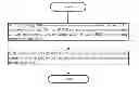 Fig. 01 - METHOD AND APPARATUS FOR INITIATING MBMS SERVICE RECEPTION STATUS REPORT