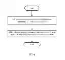 Fig. 06 - METHOD AND APPARATUS FOR INITIATING MBMS SERVICE RECEPTION STATUS REPORT