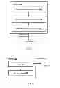 Fig. 07 - METHOD AND APPARATUS FOR INITIATING MBMS SERVICE RECEPTION STATUS REPORT