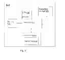Fig. 10 - Method and arrangement in a radio-access network