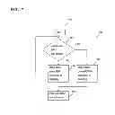 Fig. 06 - Communication units and methods for power control of broadcast communication
