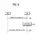 Fig. 07 - Method of operating relay station in wireless communication system