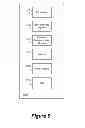 Fig. 07 - Long Term Evolution RAN Component Selection Based on Message Type