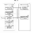 Fig. 07 - Wireless communication system, wireless communication method, and transmitting terminal