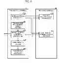 Fig. 09 - Wireless communication system, wireless communication method, and transmitting terminal