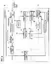 Fig. 07 - SYSTEM AND METHOD FOR CONTROLLING HIGH-SPEED WIRELESS PACKET BETWEEN UPLINK AND DOWNLINK TRANSMISSIONS