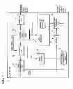 Fig. 08 - SYSTEM AND METHOD FOR CONTROLLING HIGH-SPEED WIRELESS PACKET BETWEEN UPLINK AND DOWNLINK TRANSMISSIONS