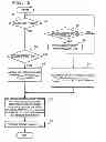 Fig. 09 - SYSTEM AND METHOD FOR CONTROLLING HIGH-SPEED WIRELESS PACKET BETWEEN UPLINK AND DOWNLINK TRANSMISSIONS