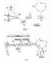 Fig. 02 - Communications terminal and method