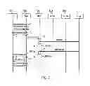 Fig. 07 - Communications terminal and method