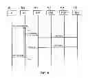 Fig. 08 - Mobile communications network, infrastructure equipment and method