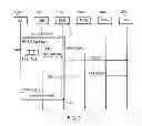 Fig. 09 - Mobile communications network, infrastructure equipment and method