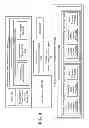 Fig. 04 - Prioritizing multiple channel state information (CSI) reporting with carrier aggregation