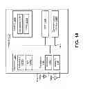 Fig. 15 - Prioritizing multiple channel state information (CSI) reporting with carrier aggregation