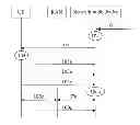 Fig. 01 - SERVICE RESPONSE METHOD, DEVICE AND SYSTEM
