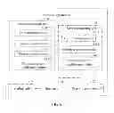 Fig. 05 - SERVICE RESPONSE METHOD, DEVICE AND SYSTEM