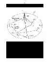 Fig. 02 - Method of direct communication by terminal