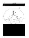 Fig. 04 - Method of direct communication by terminal