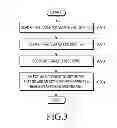 Fig. 04 - METHOD AND APPARATUS FOR CONNECTING TO ACCESS POINT IN PORTABLE TERMINAL