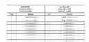 Fig. 01 - Downlink control signalling for indication of interfering layers