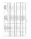 Fig. 09 - Downlink control signalling for indication of interfering layers