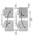 Fig. 03 - Communication system