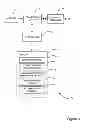 Fig. 05 - Communication system