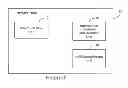 Fig. 06 - Apparatus and Method for Proactive Inter-Cell Interference Coordination