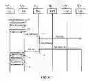 Fig. 06 - Mobile communications terminal and method