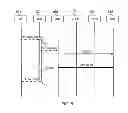 Fig. 08 - Mobile communications terminal and method