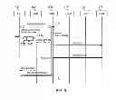 Fig. 09 - Mobile communications terminal and method