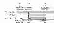 Fig. 01 - Method of channel management for multiple component carrier in mobile communication system