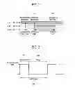 Fig. 02 - Method of channel management for multiple component carrier in mobile communication system