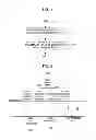 Fig. 04 - Method of channel management for multiple component carrier in mobile communication system