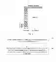 Fig. 02 - Methods and apparatuses for receiving and sending control channel