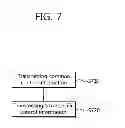 Fig. 08 - Method and apparatus for transmitting control information in WLAN system