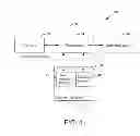 Fig. 05 - Methods and apparatuses for provision of a downlink synchronization group during discontinuous transmission in an unlicensed band