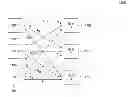 Fig. 01 - Interference suppression and alignment for cellular networks