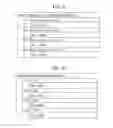 Fig. 09 - Mobile station apparatus, base station apparatus, communication system, mobile station apparatus capability notification method, and integrated circuit