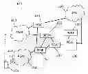 Fig. 01 - PS to CS handover indicator