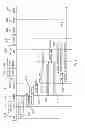 Fig. 03 - PS to CS handover indicator
