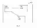 Fig. 06 - PS to CS handover indicator