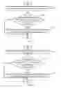 Fig. 05 - Method, apparatus and system for information transmission