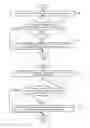 Fig. 07 - Method, apparatus and system for information transmission