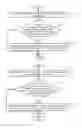 Fig. 09 - Method, apparatus and system for information transmission