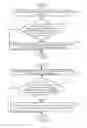 Fig. 11 - Method, apparatus and system for information transmission