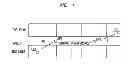 Fig. 02 - Synchronization of transmission intervals in Wi-Fi