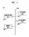 Fig. 03 - Synchronization of transmission intervals in Wi-Fi